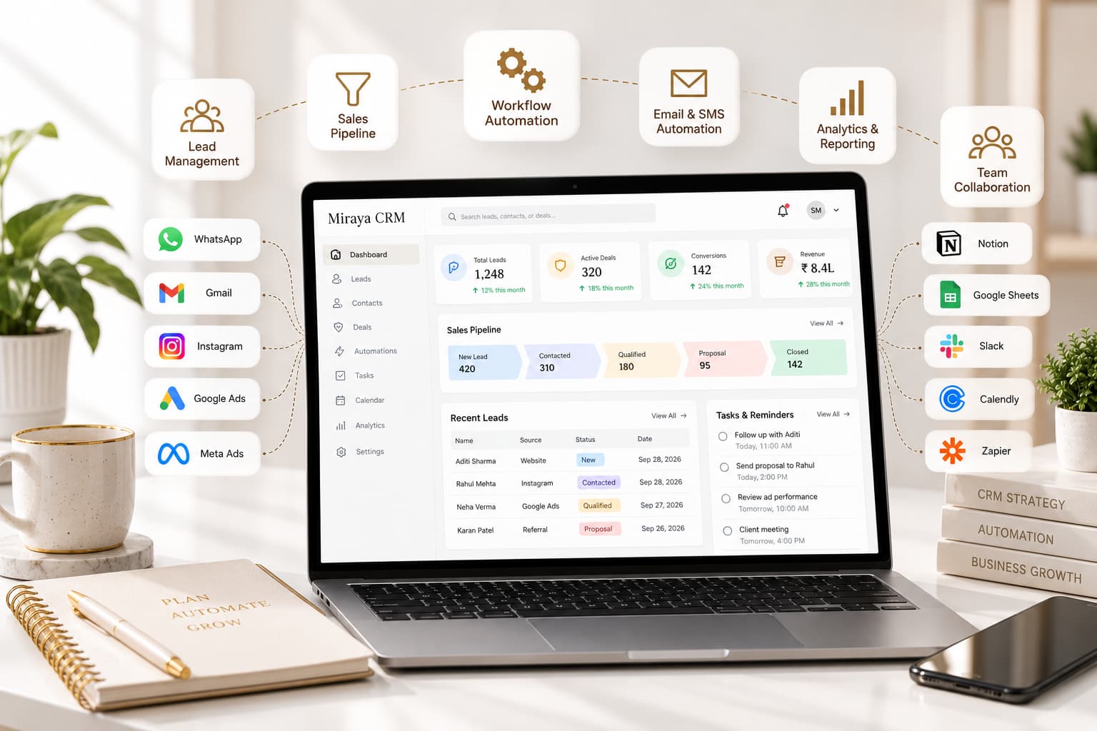 CRM & Workflow Setup